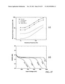 DISTRIBUTED, MINIMALLY-INVASIVE NEURAL INTERFACE FOR WIRELESS EPIDURAL     RECORDING diagram and image