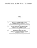 PHOTOACOUSTIC IMAGING APPARATUS AND PHOTOACOUSTIC IMAGING METHOD diagram and image