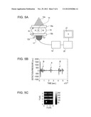 PHOTOACOUSTIC IMAGING APPARATUS AND PHOTOACOUSTIC IMAGING METHOD diagram and image