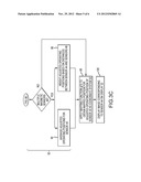 CORRECTION OF SHIFT AND DRIFT IN IMPEDANCE-BASED MEDICAL DEVICE NAVIGATION     USING MAGNETIC FIELD INFORMATION diagram and image