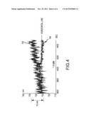 CORRECTION OF SHIFT AND DRIFT IN IMPEDANCE-BASED MEDICAL DEVICE NAVIGATION     USING MAGNETIC FIELD INFORMATION diagram and image