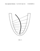 SYSTEM TO QUANTIFY AND VISUALIZE VENTRICULAR ROTATION PATTERN OF THE HEART diagram and image