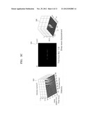 METHOD AND SYSTEM FOR TREATMENT AND DIAGNOSIS USING ULTRASOUND diagram and image