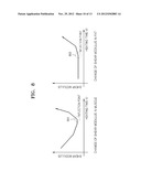 METHOD AND SYSTEM FOR TREATMENT AND DIAGNOSIS USING ULTRASOUND diagram and image