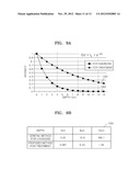 METHOD AND SYSTEM FOR TREATMENT AND DIAGNOSIS USING ULTRASOUND diagram and image