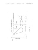 SIGNAL PROCESSING APPARATUS AND METHOD diagram and image