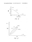 SIGNAL PROCESSING APPARATUS AND METHOD diagram and image