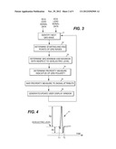 METHOD, APPARATUS AND COMPUTER PROGRAM PRODUCT FOR MONITORING     PHYSIOLOGICAL SIGNALS diagram and image