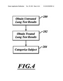 METHODS AND SYSTEMS FOR SCREENING SUBJECTS diagram and image