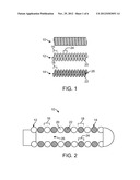 VASO-OCCLUSIVE DEVICES WITH IN-SITU STIFFENING diagram and image