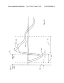 Adjusting Cardiac Pacing Response Sensing Intervals diagram and image