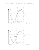 Adjusting Cardiac Pacing Response Sensing Intervals diagram and image