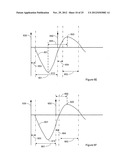 Adjusting Cardiac Pacing Response Sensing Intervals diagram and image