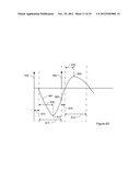 Adjusting Cardiac Pacing Response Sensing Intervals diagram and image