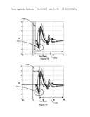 Adjusting Cardiac Pacing Response Sensing Intervals diagram and image