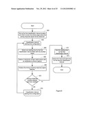 Adjusting Cardiac Pacing Response Sensing Intervals diagram and image