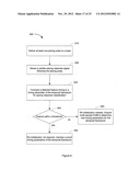 Adjusting Cardiac Pacing Response Sensing Intervals diagram and image