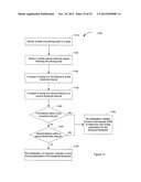 Adjusting Cardiac Pacing Response Sensing Intervals diagram and image