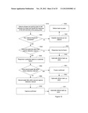 Adjusting Cardiac Pacing Response Sensing Intervals diagram and image