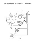 COLLECTION OF CLINICAL DATA FOR GRAPHICAL REPRESENTATION AND ANALYSIS diagram and image