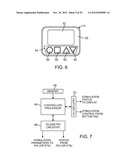 COLLECTION OF CLINICAL DATA FOR GRAPHICAL REPRESENTATION AND ANALYSIS diagram and image