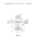 COLLECTION OF CLINICAL DATA FOR GRAPHICAL REPRESENTATION AND ANALYSIS diagram and image