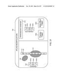 COLLECTION OF CLINICAL DATA FOR GRAPHICAL REPRESENTATION AND ANALYSIS diagram and image