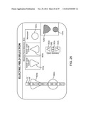 COLLECTION OF CLINICAL DATA FOR GRAPHICAL REPRESENTATION AND ANALYSIS diagram and image