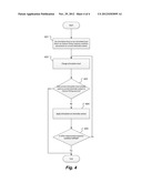 Progressive Parameter Scan for Cochlear Implants diagram and image