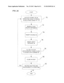 FUSION SYSTEM AND METHOD FOR FUSING SPINAL BONES diagram and image