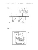 METHOD AND DEVICE FOR THE UNIFORM NAMING OF IDENTICAL PARAMETERS OF     DIFFERENT FIELD DEVICES OF AN AUTOMATION SYSTEM diagram and image