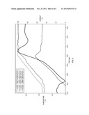 Methods and Apparatus for Online Calorimetry diagram and image