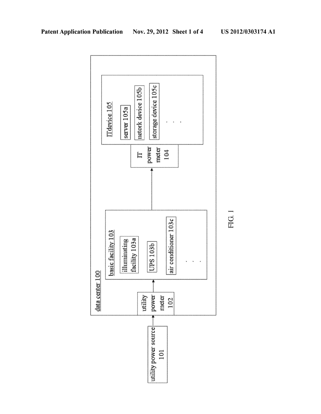 Green Data Center and the Method for Achieving Power Usage Efficiency less     than 1 - diagram, schematic, and image 02