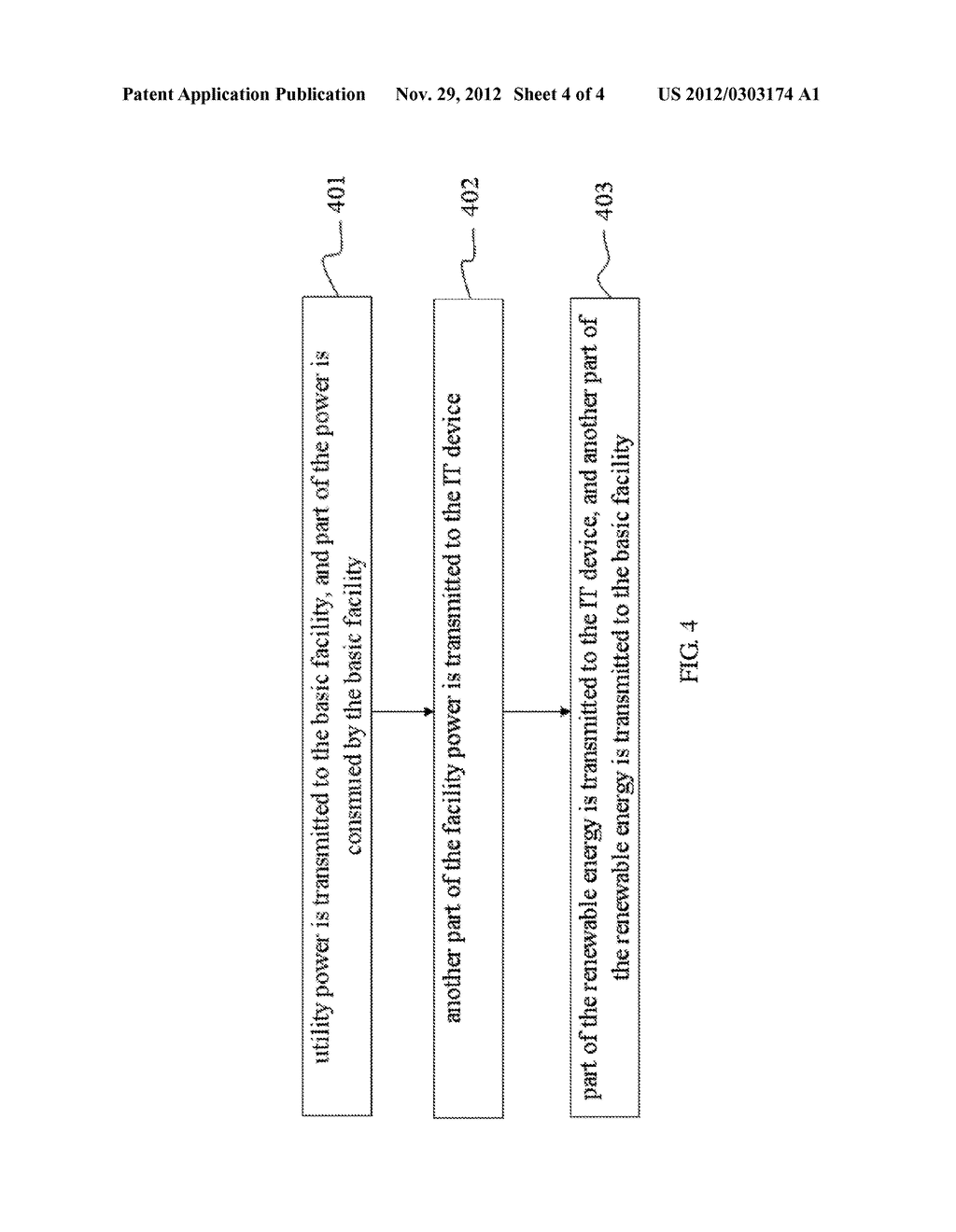 Green Data Center and the Method for Achieving Power Usage Efficiency less     than 1 - diagram, schematic, and image 05