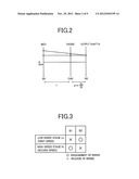 CONTROL DEVICE OF VEHICLE DRIVE APPARATUS diagram and image