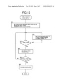 CONTROL DEVICE OF VEHICLE DRIVE APPARATUS diagram and image