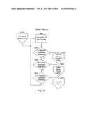 ROBOTIC VEHICLE CONTROLLER diagram and image