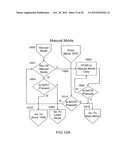 ROBOTIC VEHICLE CONTROLLER diagram and image