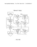 ROBOTIC VEHICLE CONTROLLER diagram and image