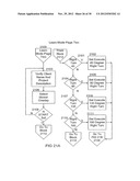 ROBOTIC VEHICLE CONTROLLER diagram and image