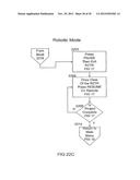 ROBOTIC VEHICLE CONTROLLER diagram and image