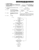 GAIN/AMPLITUDE DIAGNOSTICS OF NOx SENSORS diagram and image