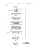 GAIN/AMPLITUDE DIAGNOSTICS OF NOx SENSORS diagram and image