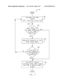 Controlling Wheel Hop in a Vehicle Axle diagram and image