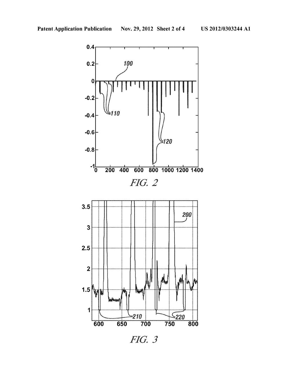 ADAPTATION CONTROL OF LEAN NOX TRAP REGENERATION WITH BIODIESEL DURING     ENGINE TRANSIENT OPERATION - diagram, schematic, and image 03