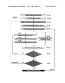 ENHANCED DYNAMIC WELL MODEL FOR RESERVOIR PRESSURE DETERMINATION diagram and image