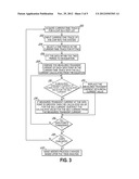 CORRECTION FOR STRESS INDUCED LEAKAGE CURRENT IN DIELECTRIC RELIABILITY     EVALUATIONS diagram and image