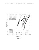 CORRECTION FOR STRESS INDUCED LEAKAGE CURRENT IN DIELECTRIC RELIABILITY     EVALUATIONS diagram and image