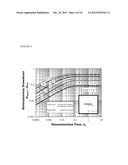 METHOD AND SYSTEM FOR REPRESENTING WELLS IN MODELING A PHYSICAL FLUID     RESERVOIR diagram and image