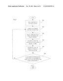 ENHANCED MATCHING THROUGH EXPLORE/EXPLOIT SCHEMES diagram and image